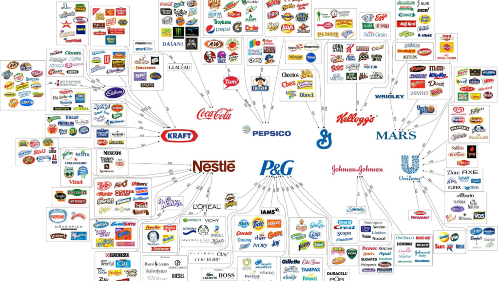 Top 5 Branding Mishaps To Avoid